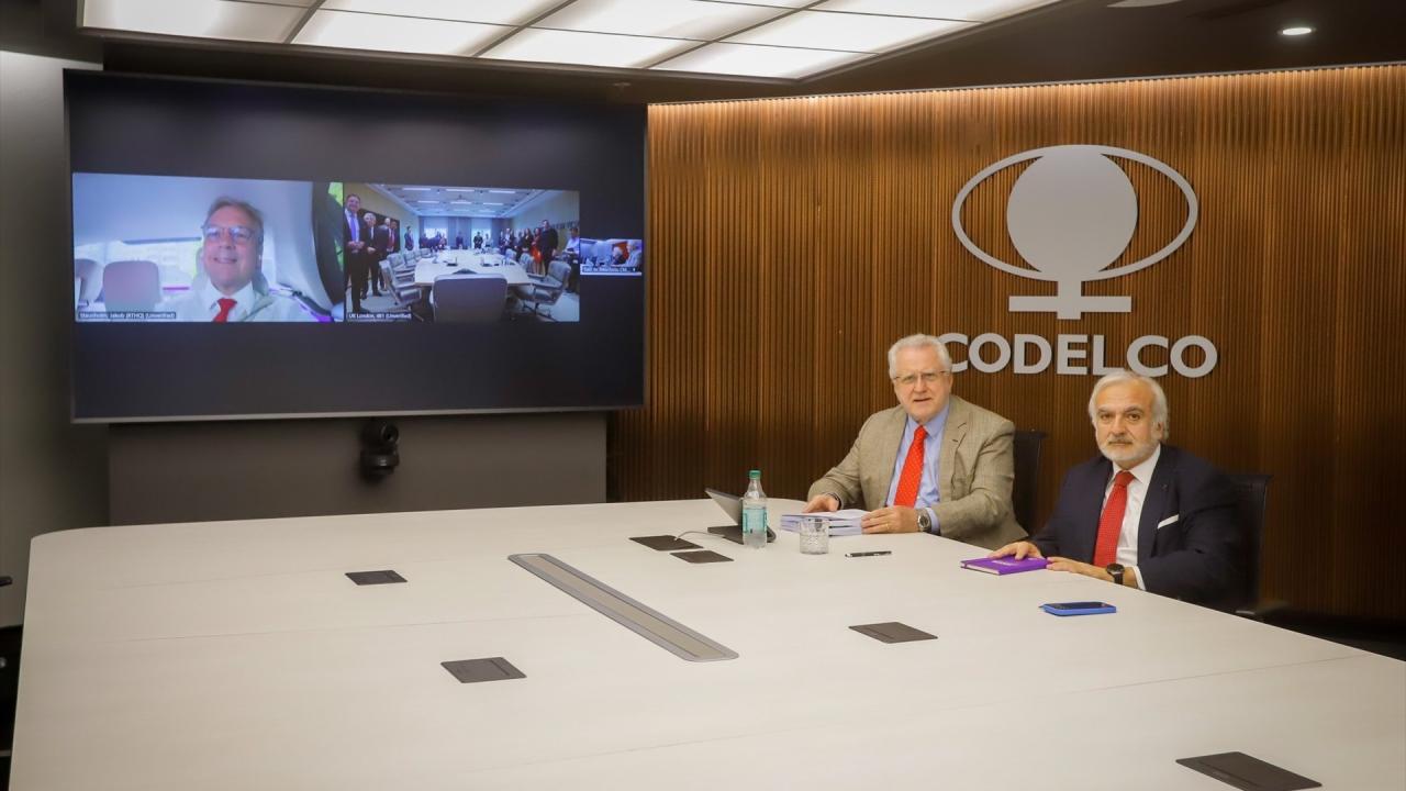 Fuente: Codelco