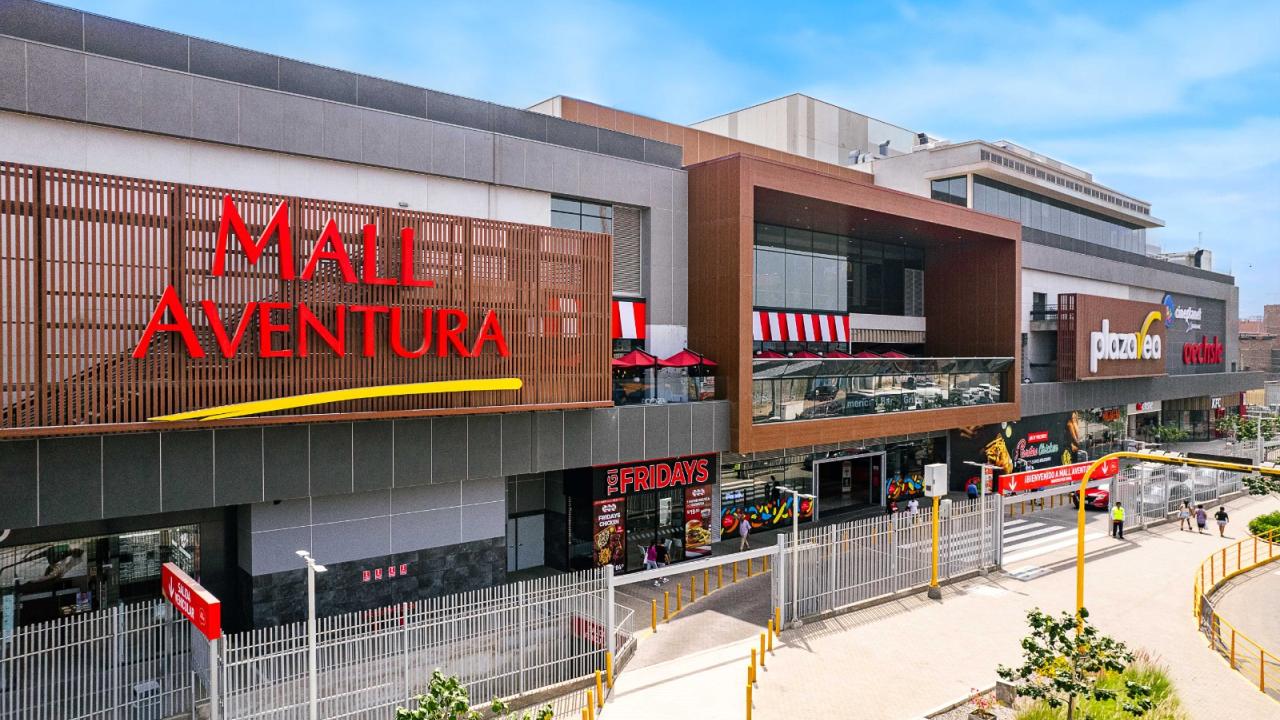 Fuente: Mall Aventura