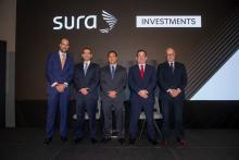 Fuente: SURA Investments